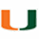 University of Miami School of Law Startup Clinic