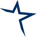 Northwest Texas SBDC Network